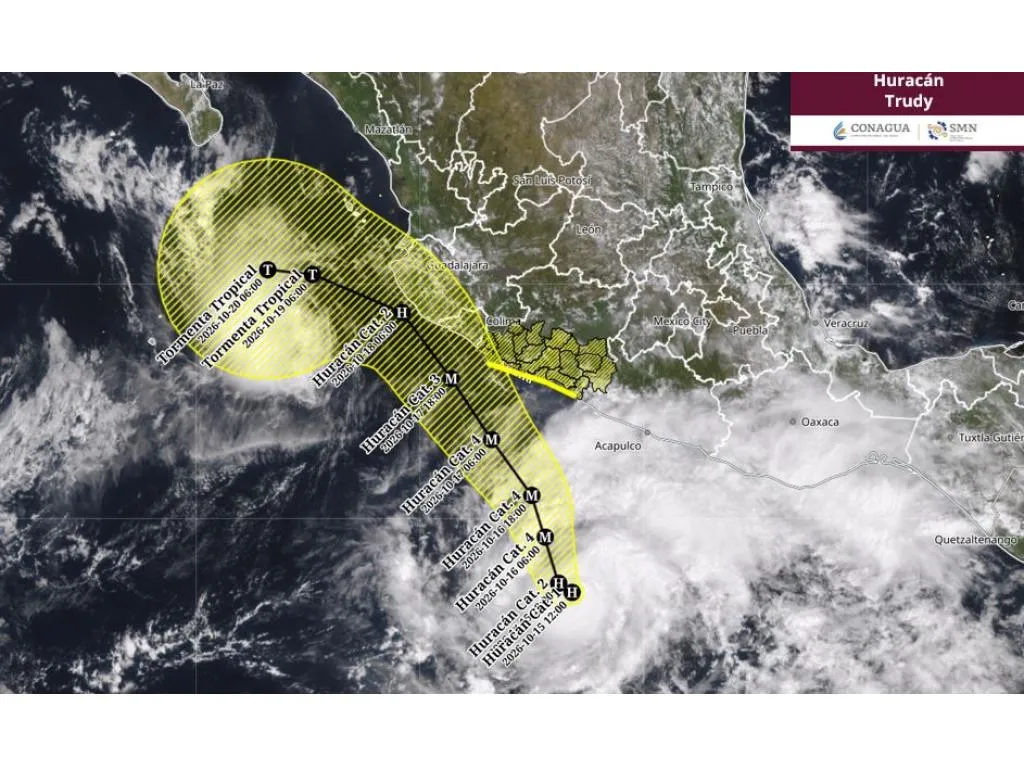 Huracán Truly, al sur de Guerrero, se mantiene en categoría 1