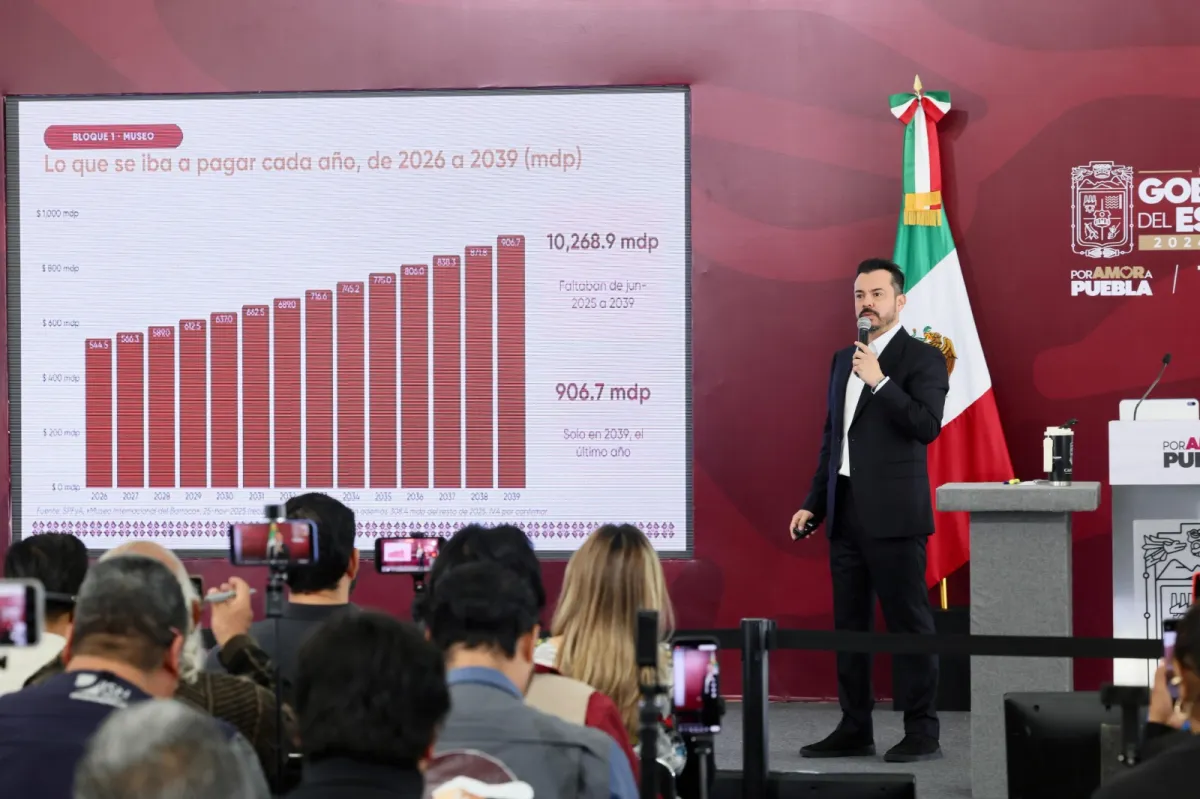 Anuncia Puebla ahorro de 10 mil mdp por contrato