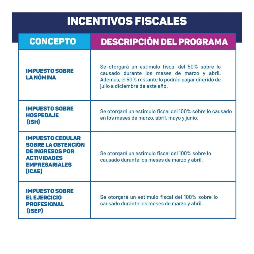 TIXCACALCUPUL, Yuc., 24 de octubre de 2026.- Don Miguel Ángel Aguirre Perera, de...