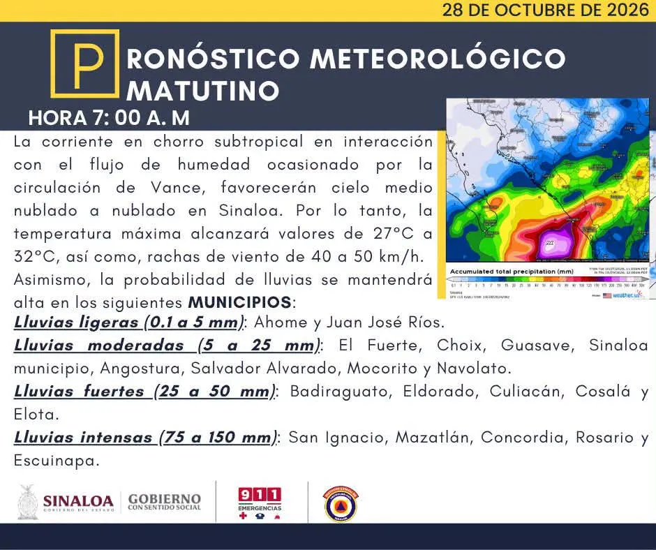 Vance podría dejar lluvias de hasta 150 milímetros en Sinaloa: CAADES