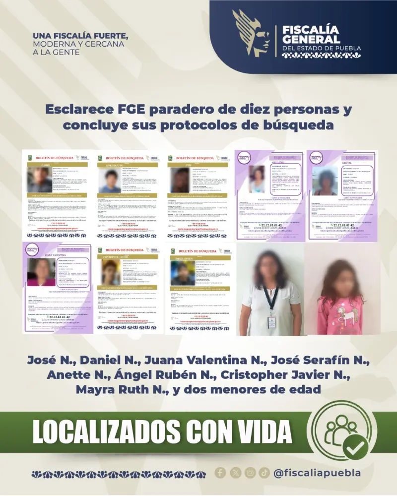 Localiza la FGE a diez personas reportadas como no localizadas en Puebla