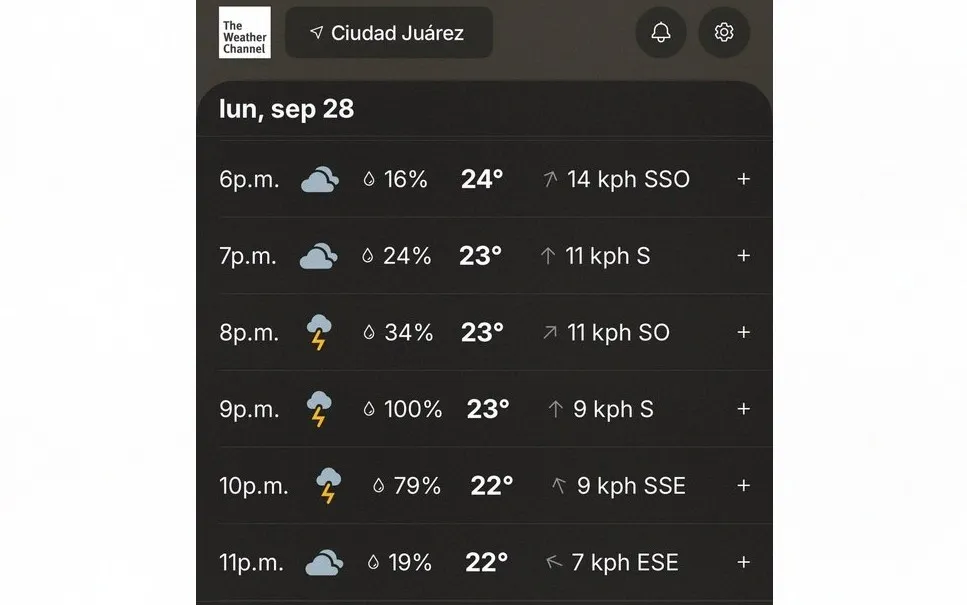 Hasta 100% de probabilidad de lluvia: The Weather Channel