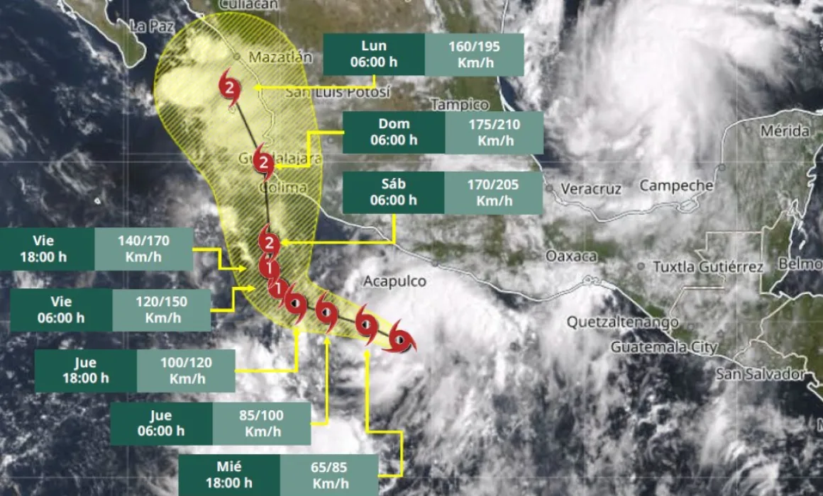 Simón pegaría a México como huracán categoría 2