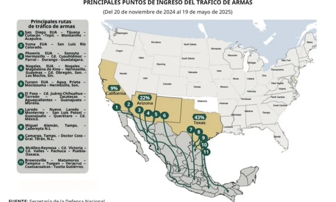 México logra adopción unánime de resolución contra tráfico de armas 