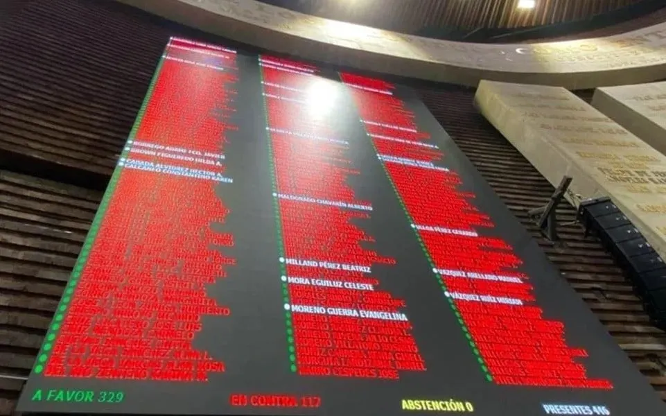Aprueban Diputados 'cascada' de aumentos