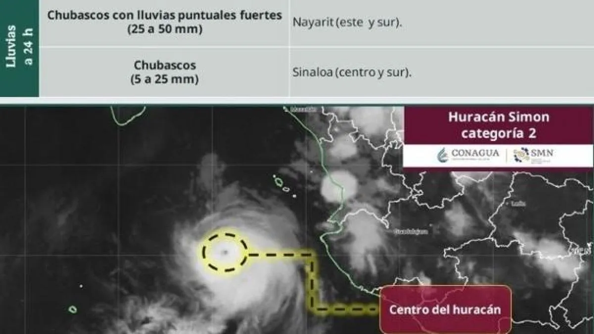 Huracán Simón cobra fuerza y escala nuevamente a Categoría 2