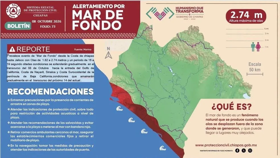 Mar de fondo azota costas del Pacífico; se extenderá al Golfo de California