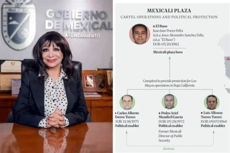 Defiende Edil a ex policía sancionado en EU por narconexos