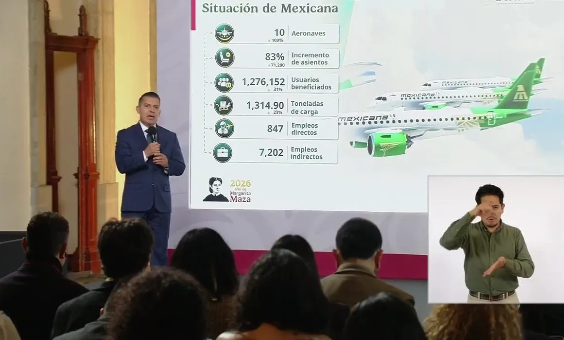 Incrementa Mexicana de Aviación a un millón de pasajeros este año