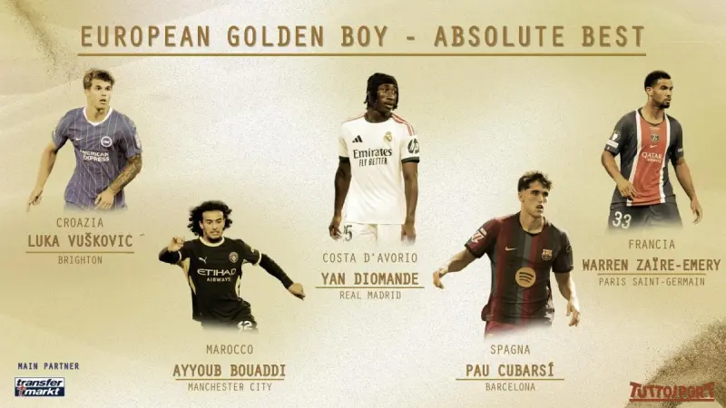 ¡Pau Cubarsí y Endrick lideran los 25 nominados al Golden Boy 2026!