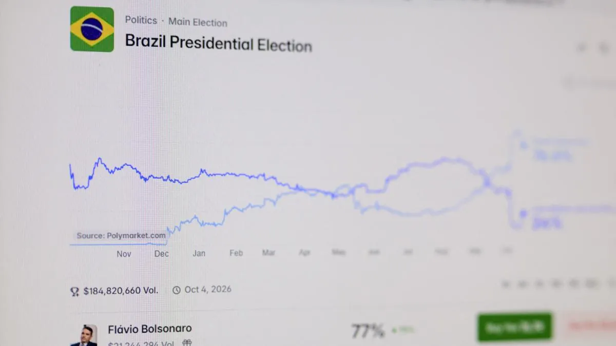 Apuestas sobre elecciones en Brasil se convierten en falsos sondeos