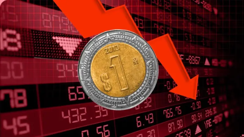 Dólar se fortalece y golpea al peso