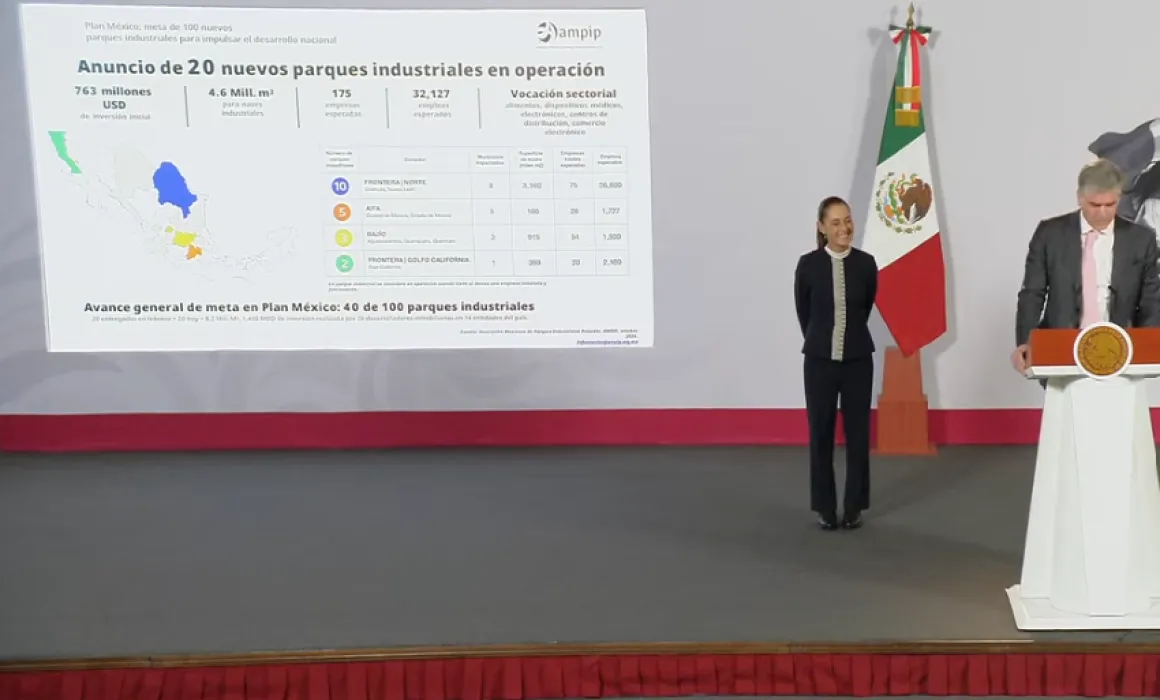 Anuncia Sheinbaum 20 parques industriales en 8 estados