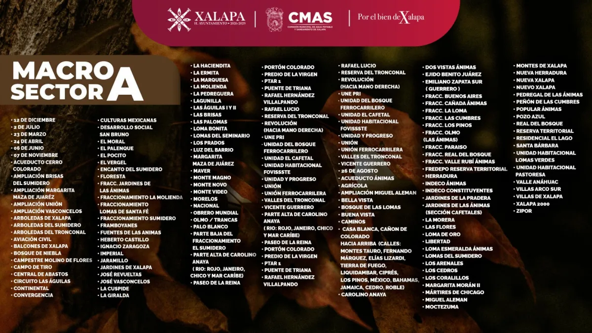 Limitará CMAS Xalapa el suministro de agua por reparación de fuga