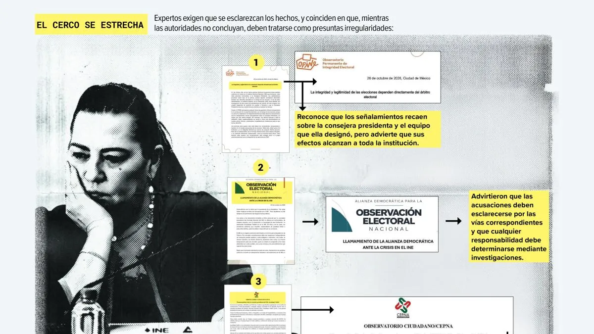 Cercan a Guadalupe Taddei en la presidencia del INE