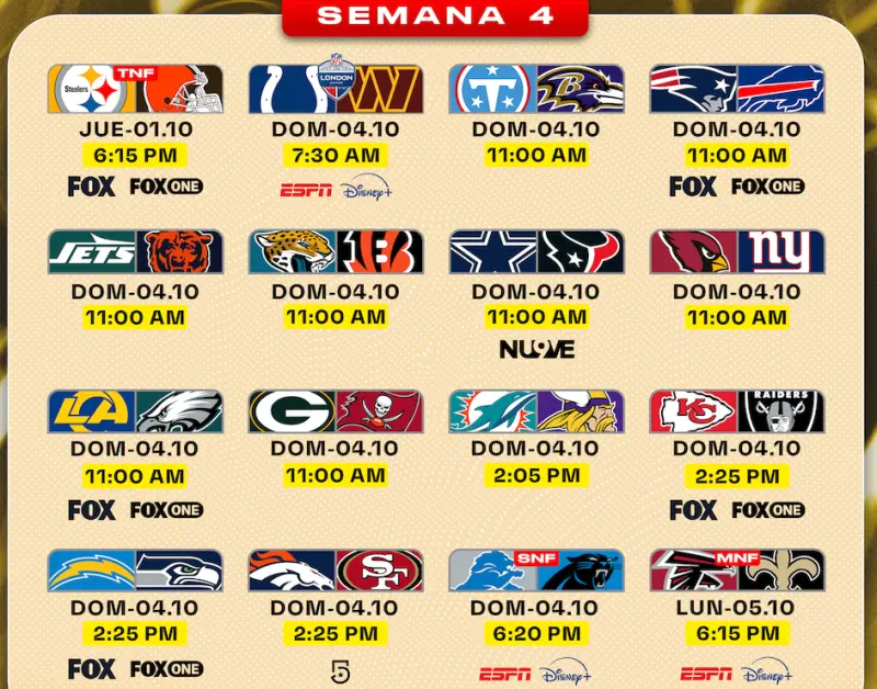 Semana 4 de la NFL: Los Rams remontan a los Eagles y los Patriots sorprenden a los Bills