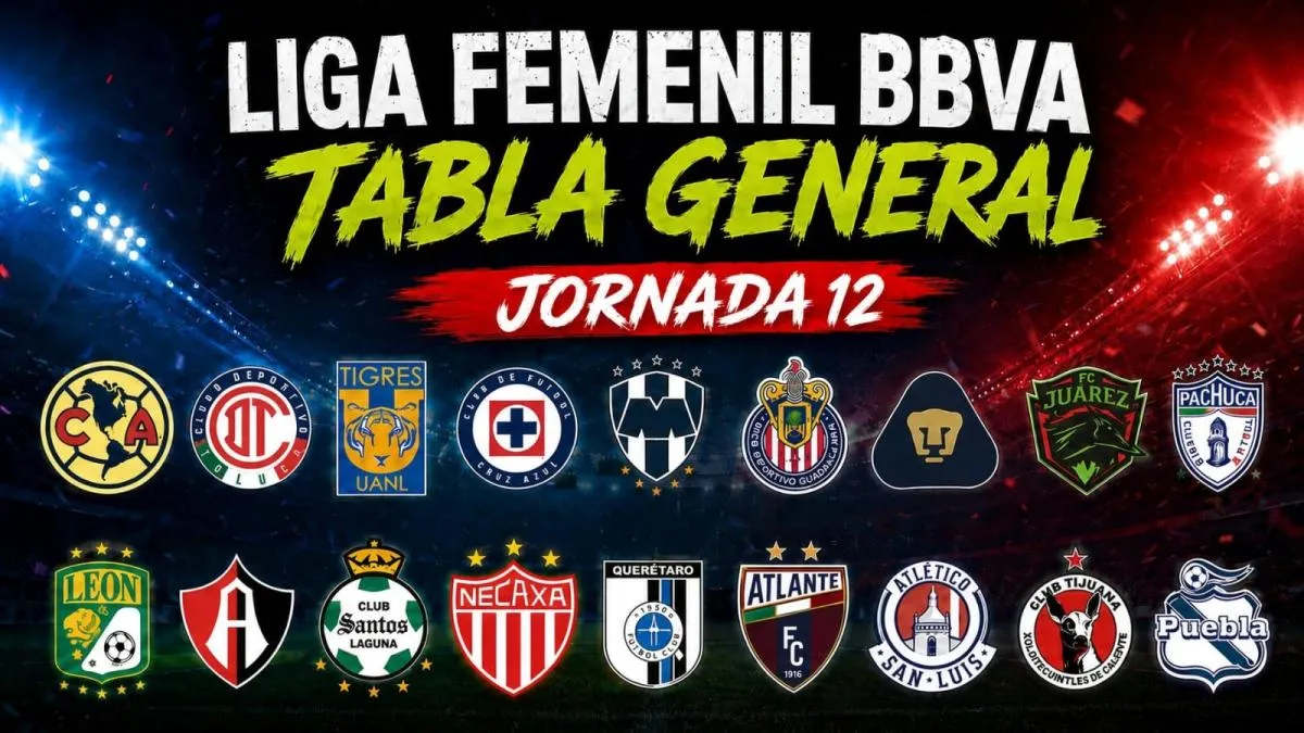 Tabla de la Liga Femenil BBVA tras la Jornada 12 Apertura 2026: ¿Quiénes están en Liguilla?