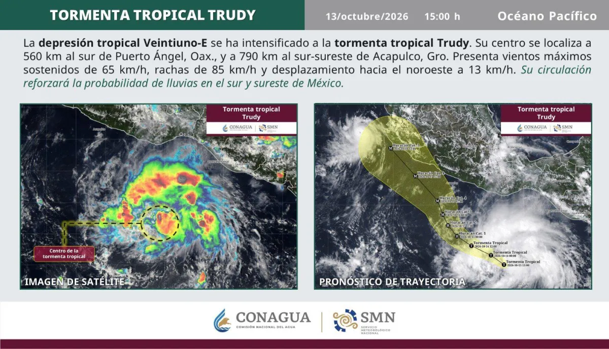 ‘Trudy’ escalará a huracán frente al Pacífico mexicano