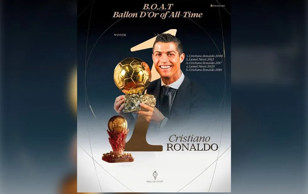 Gana CR7 en premio BOAT