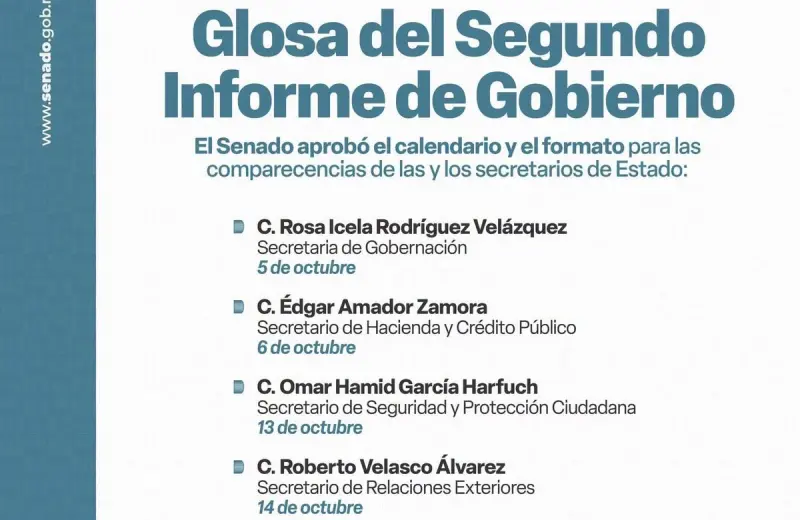 Comparecencias por el Segundo Informe: fechas, sedes y quiénes faltan